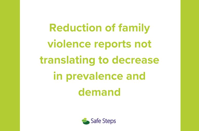 Reduction of Family Violence Reports not translating to decrease in prevalence and demand