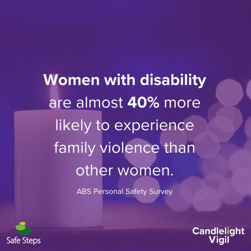 Women-with-disability-are-almost-40-more-likely-to-experience-family